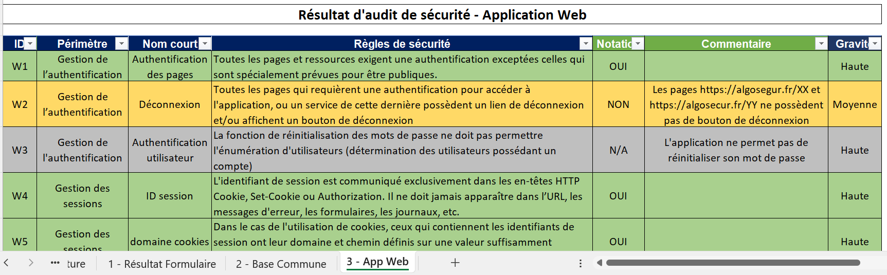 [Segur-Numerique-Sante-formulaire_2.png]